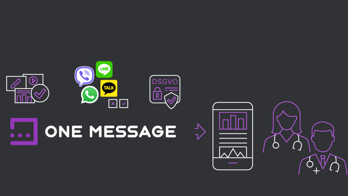 ONE MESSAGE