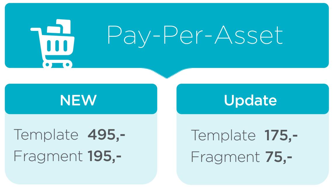 Pricing SHOWCASE Pay-Per-Asset