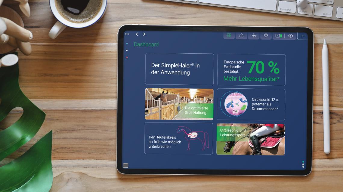 Dashboard auf Tablett