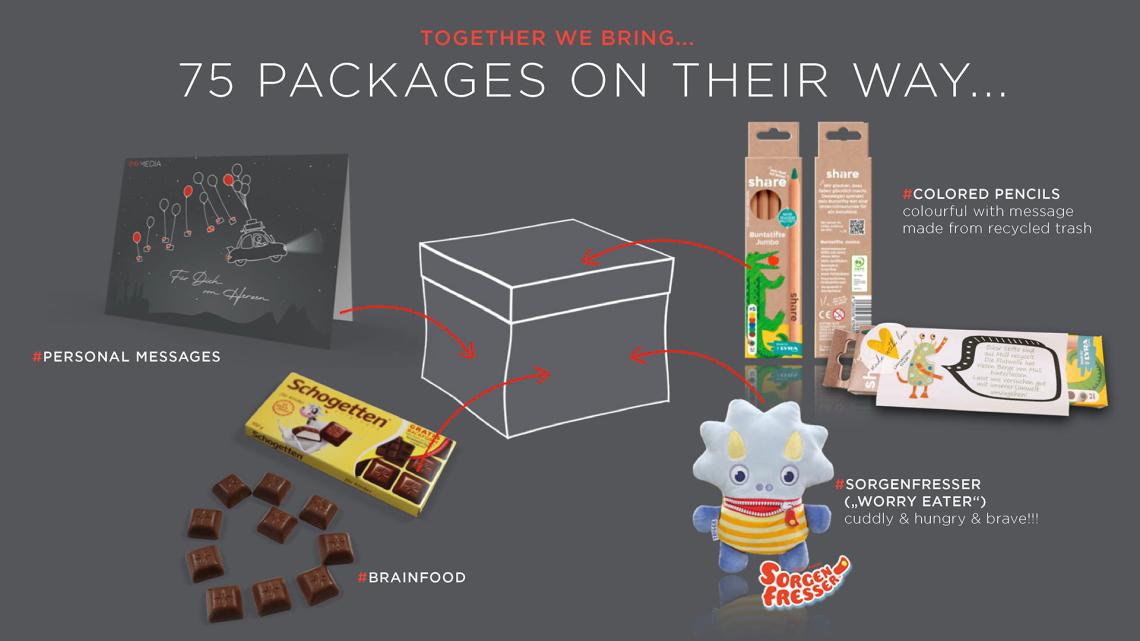 RMH MEDIA We Care / 75 Packages