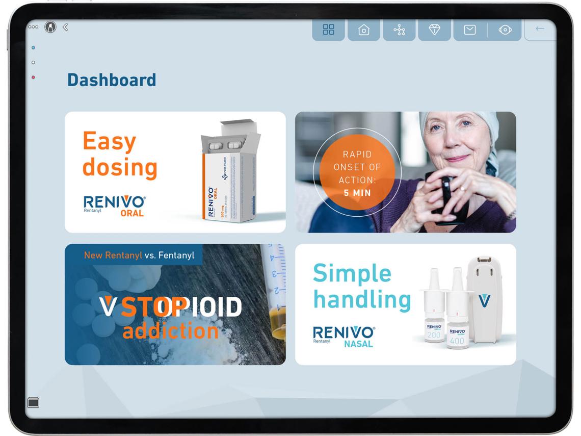 eDetailer Dashboard